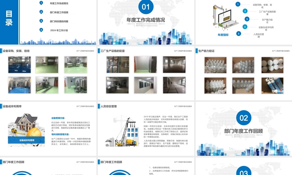 2024生产工程部年度总结报告PPT.pptx