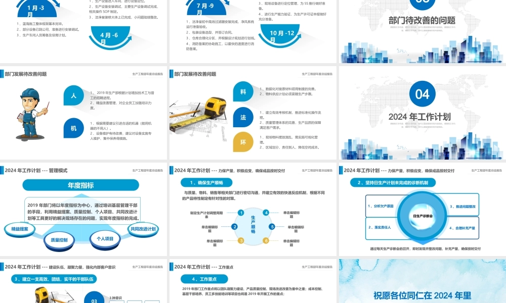 2024生产工程部年度总结报告PPT.pptx