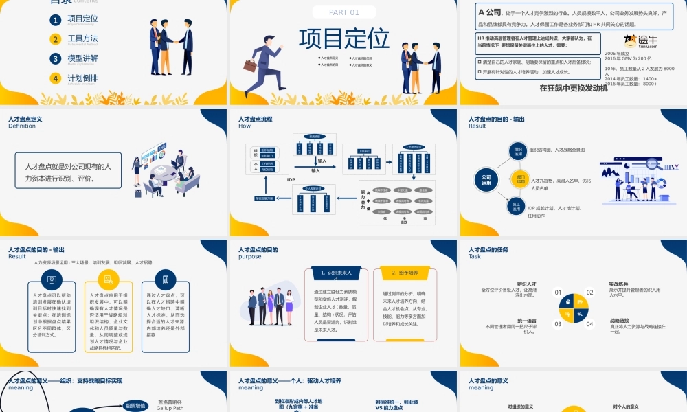 人才盘点实施计划.pptx