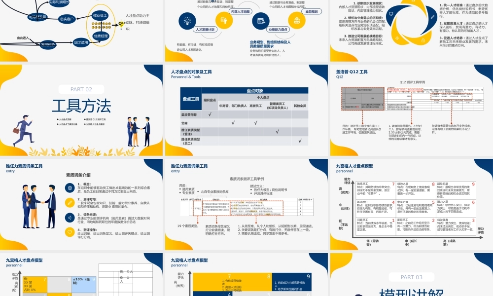 人才盘点实施计划.pptx