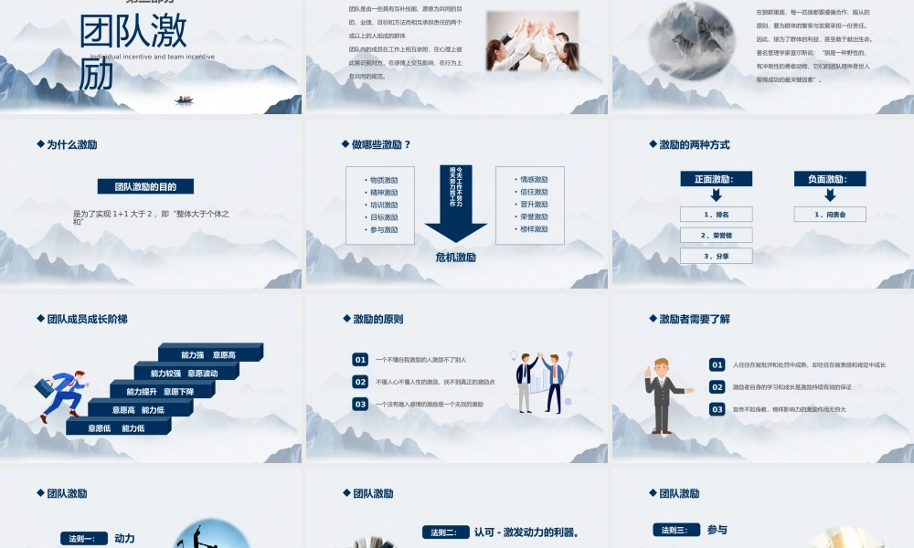 蓝色水墨中国风企业培训个人激励及团队激励课件PPT.pptx