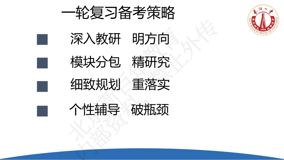 2024届高考化学复习备考策略.pdf_第3页