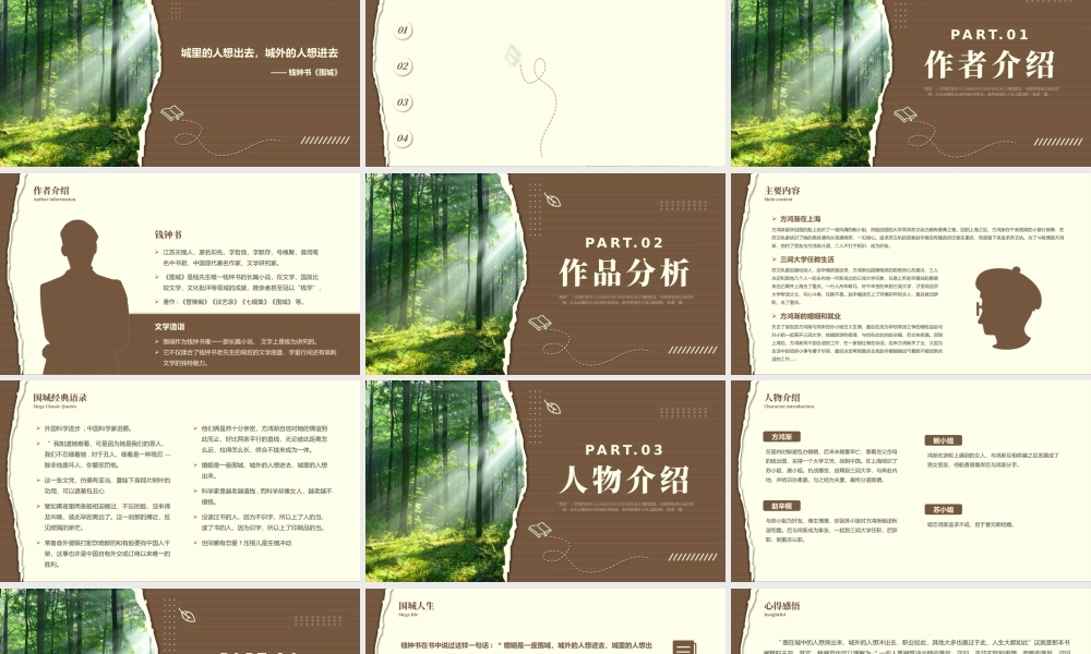 围城名著导读读书分享.pptx