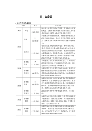 高考非选择题规范练习四、生态类.doc