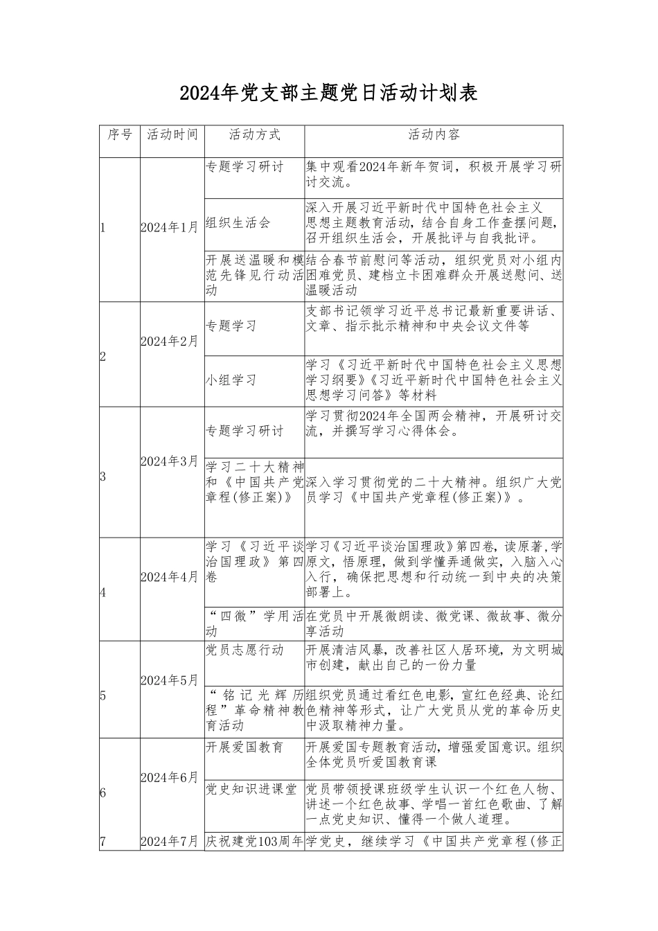 2024年党支部主题党日活动计划表、上半年党建活动计划（4篇）.doc_第1页