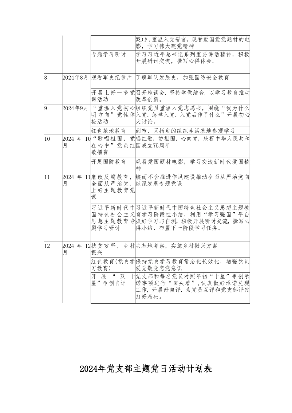 2024年党支部主题党日活动计划表、上半年党建活动计划（4篇）.doc_第2页