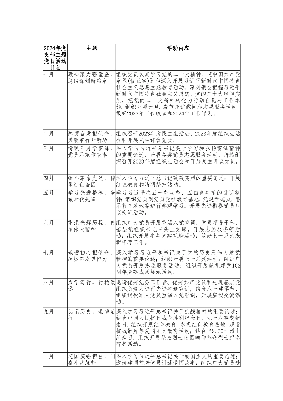 2024年党支部主题党日活动计划表、上半年党建活动计划（4篇）.doc_第3页