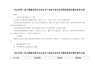 （3篇推荐）围绕检视学习贯彻党的创新理论情况看学了多少、学得怎么样有什么收获和体会四个方面检视整改材料查摆问题整改清单台账.doc