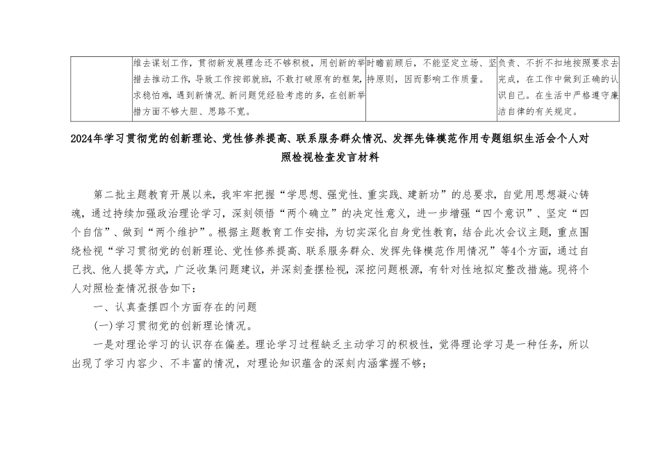 （2篇）四个检视：检视学习贯彻党的创新理论情况、检视党性修养提高情况、检视联系服务群众情况、检视发挥先锋模范作用情况整改清单台账、发言材料.doc_第3页