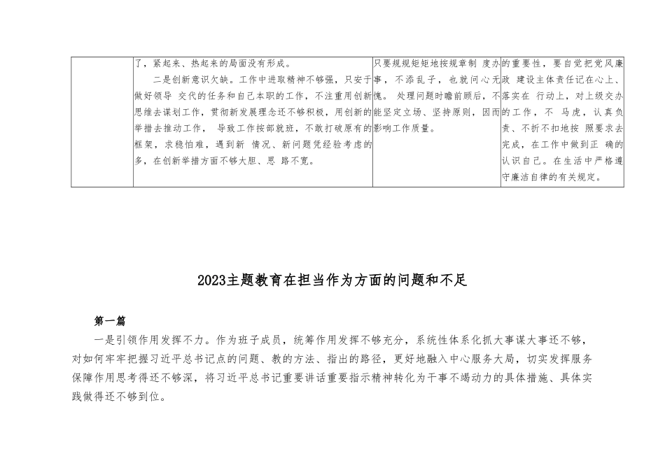 （10篇）个人围绕检视学习贯彻党的创新理论、党性修养提高、联系服务群众、发挥先锋模范作用情况四个方面查摆问题整改清单台账（附担当作为方面、理论学习方面的问题和不足）.doc_第3页