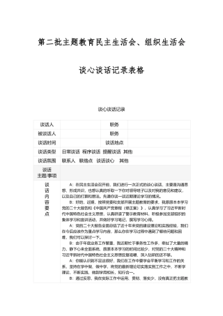 第二批主题教育民主生活会、组织生活会谈心谈话记录表格.docx