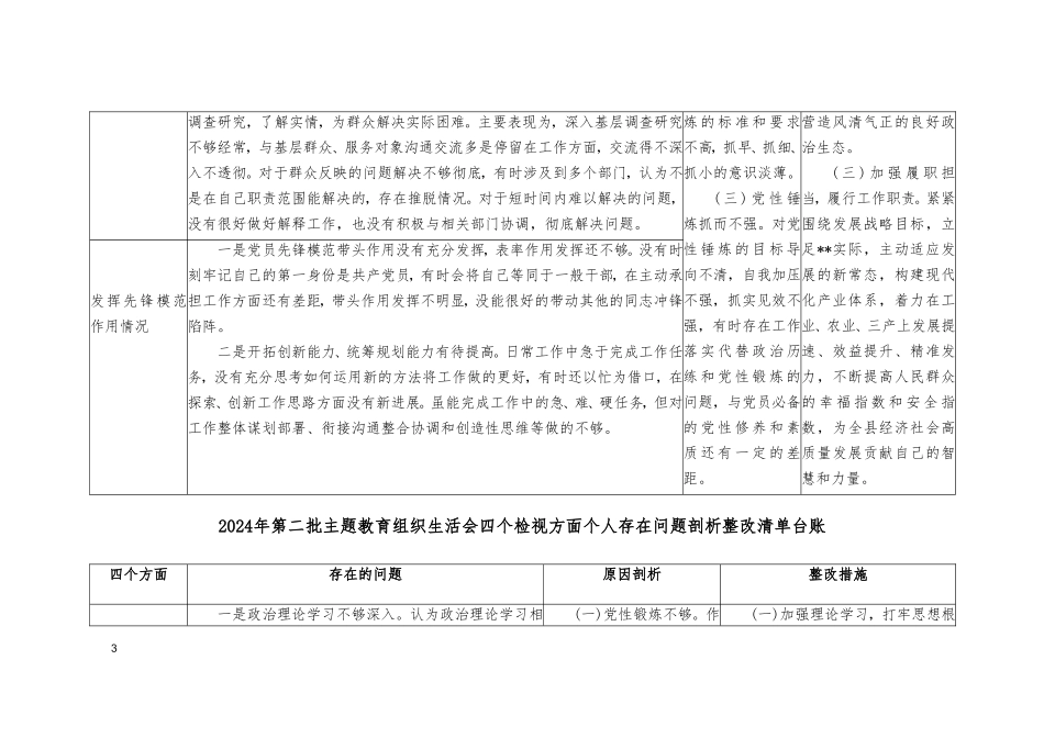 2024年组织生活会个人检视四个方面存在问题整改清单台账“看自身在坚定理想信念、强化对党忠诚、弘扬优良传统、保持政治本色”等方面还存在哪些差距和不足.doc_第3页