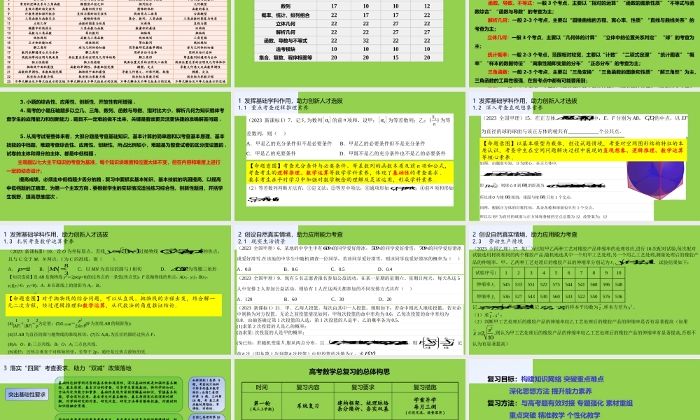 2024年高考数学复习备考策略讲座.pptx