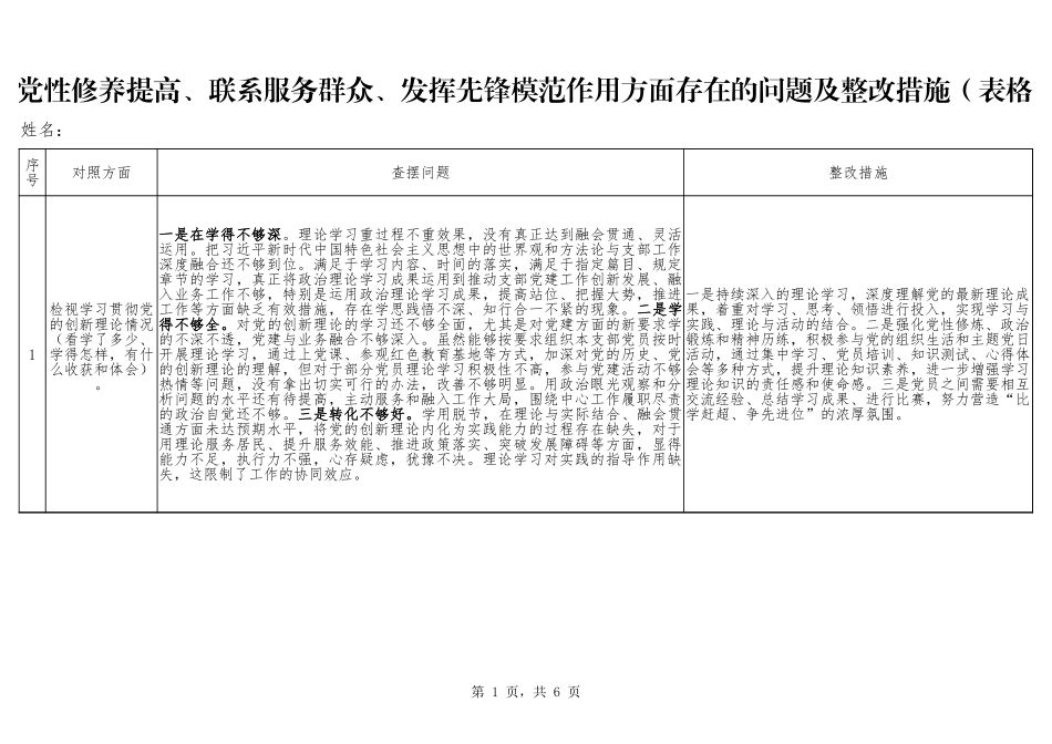 党性修养提高、联系服务群众、发挥先锋模范作用方面存在的问题及整改措施（表格清单）.xlsx_第1页
