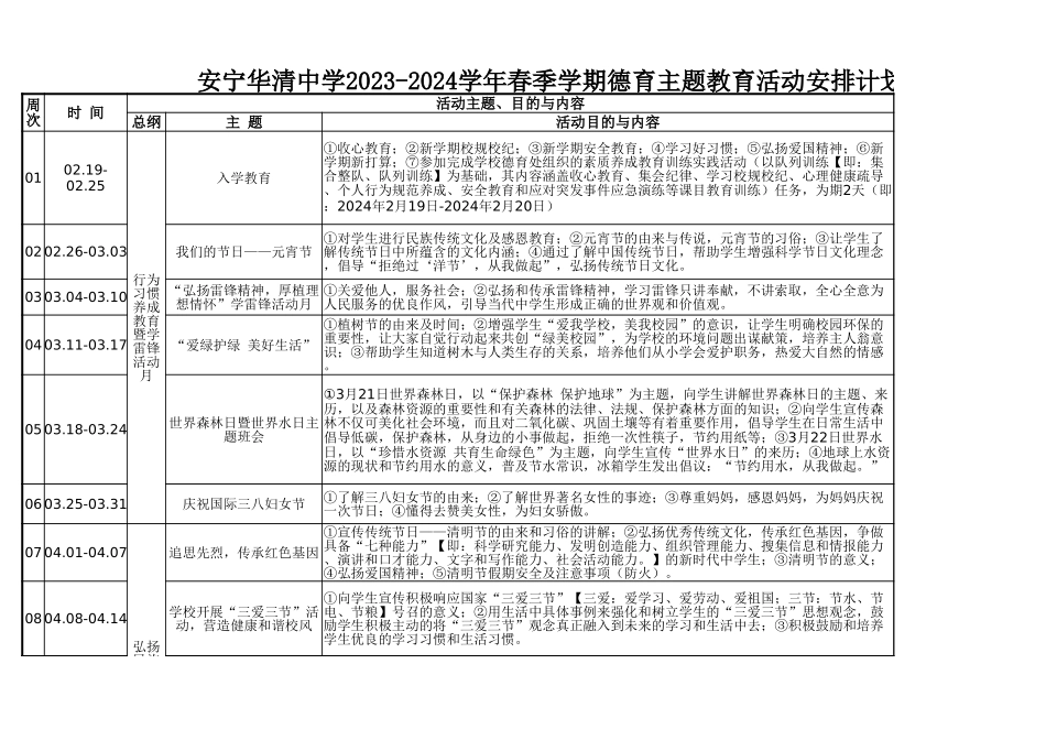 中学2023-2024学年春季学期德育教育活动安排计划表.xlsx_第1页