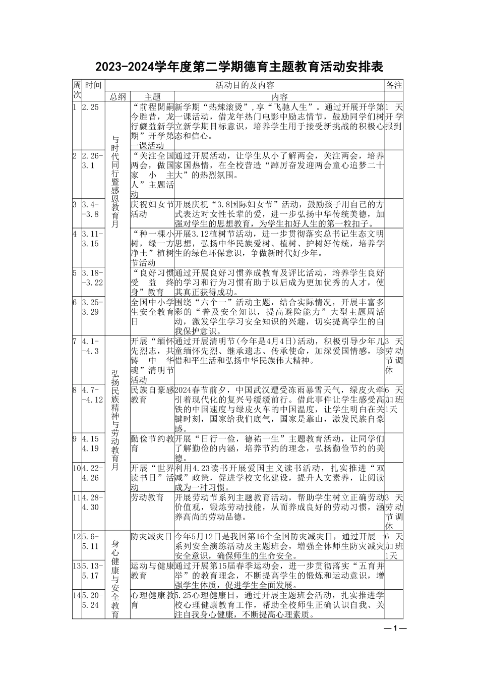 （3篇）2023-2024学年下学期德育主题教育活动安排表.doc_第1页