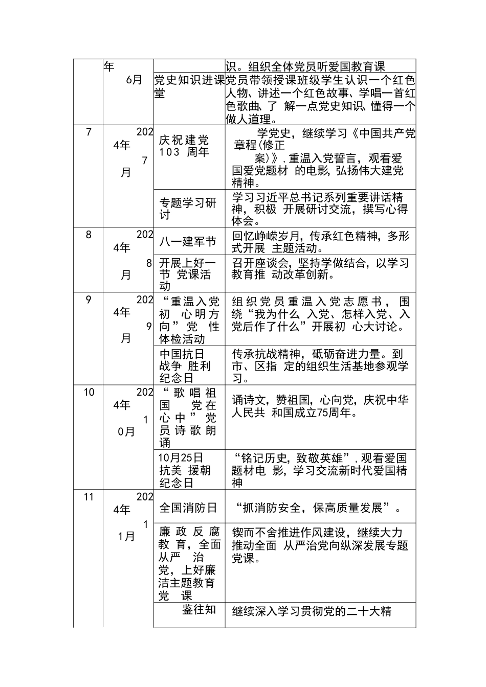 （3篇）2024年党支部主题党日活动计划表、计划方案.doc_第2页