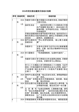 （3篇）2024年党支部主题党日活动计划表、计划方案.doc