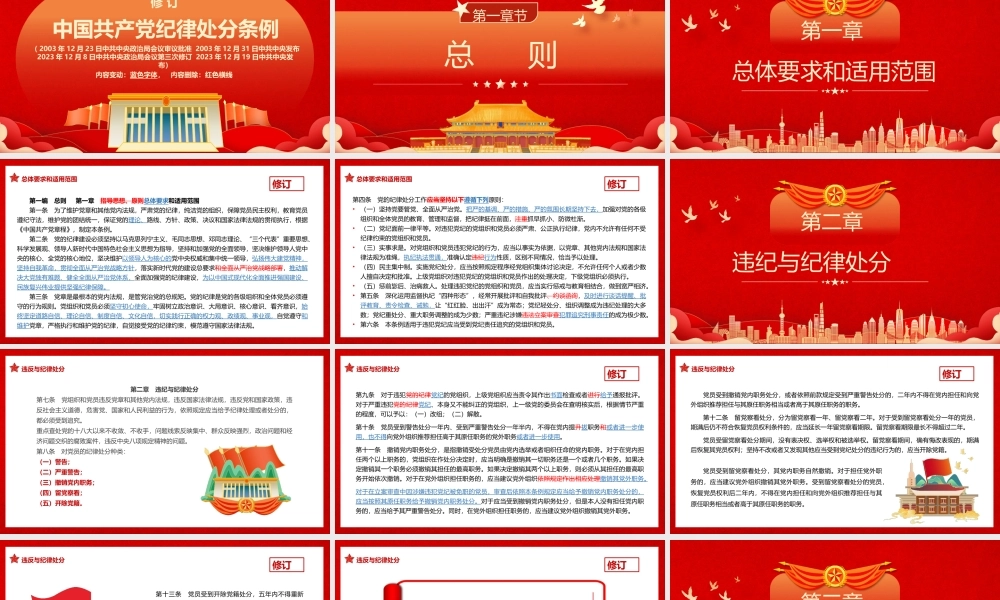 2024年新修订中国共产党纪律处分条例解读PPT模板.pptx