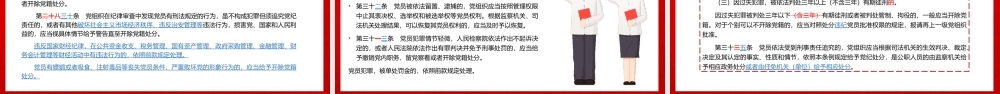 2024年新修订中国共产党纪律处分条例解读PPT模板.pptx