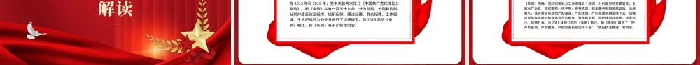 2024年新修订中国共产党纪律处分条例PPT模板.pptx