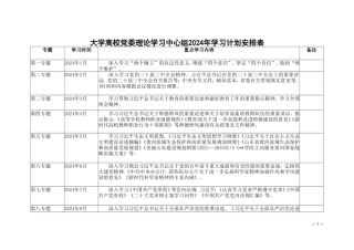 （3篇）大学高校党委理论学习中心组2024年学习计划安排表.doc