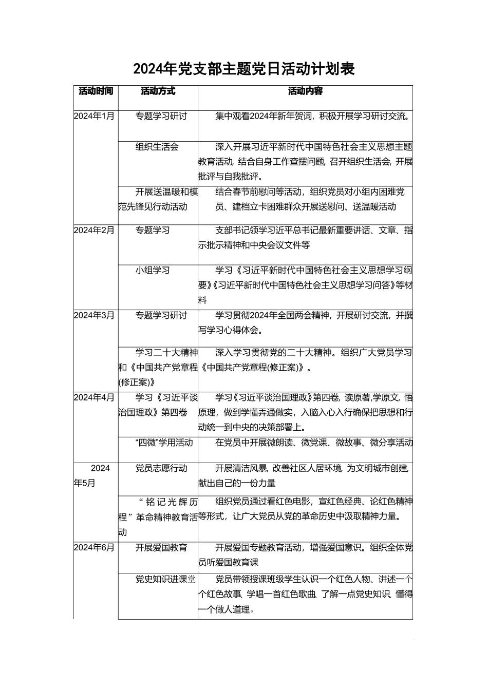 （2篇）2024年党支部主题党日活动计划表+2024年理论学习中心组学习计划.doc_第1页