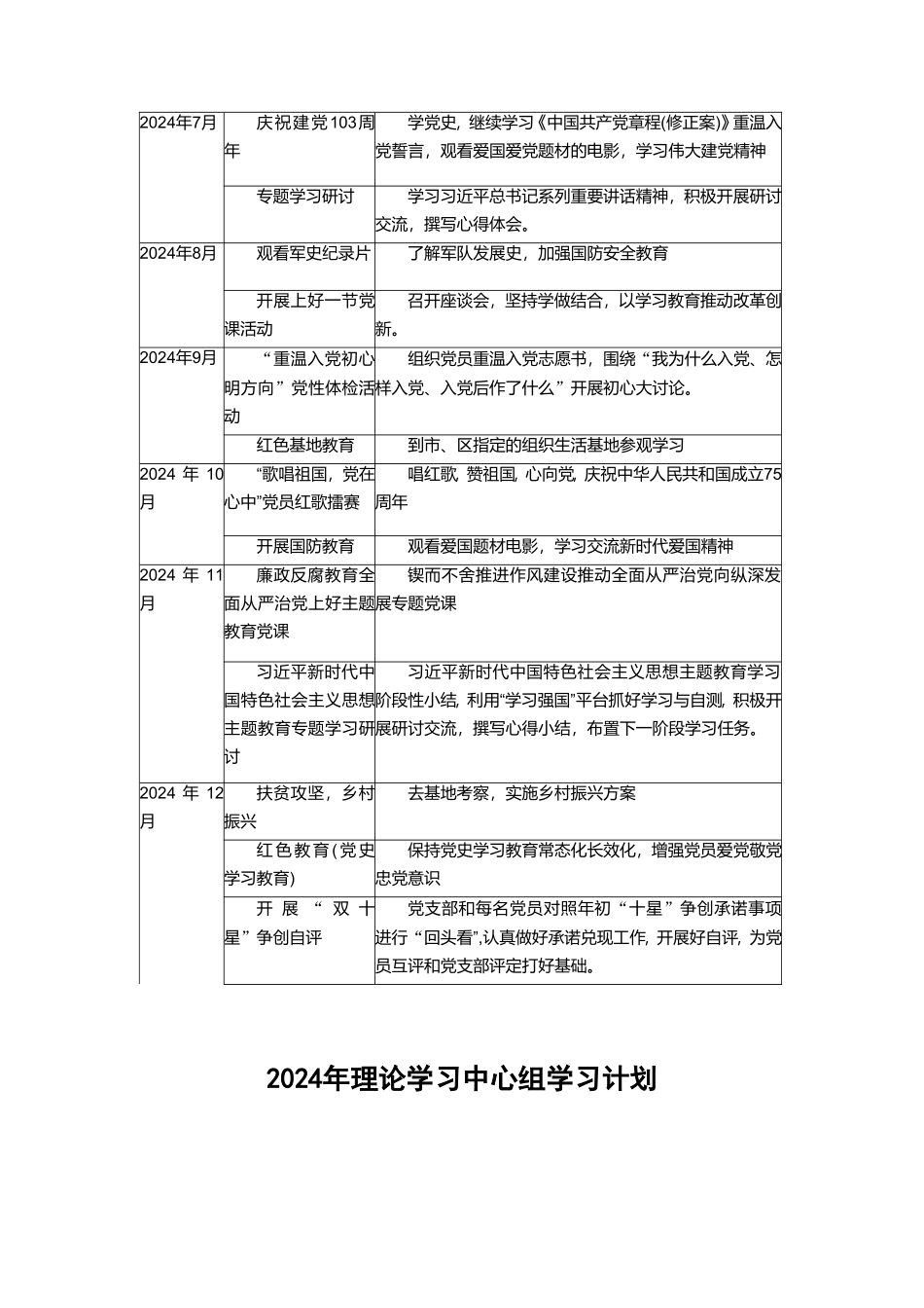 （2篇）2024年党支部主题党日活动计划表+2024年理论学习中心组学习计划.doc_第2页