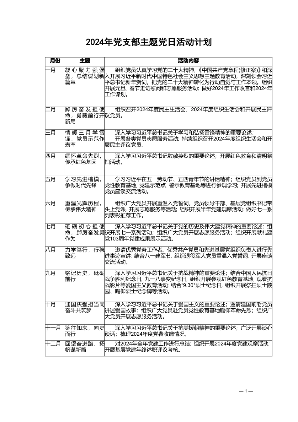 （2篇）2024年党支部主题党日活动计划+基层党支部委员会2024年度“三会一课”计划表.doc_第1页