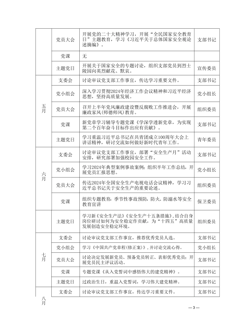 （2篇）2024年党支部主题党日活动计划+基层党支部委员会2024年度“三会一课”计划表.doc_第3页