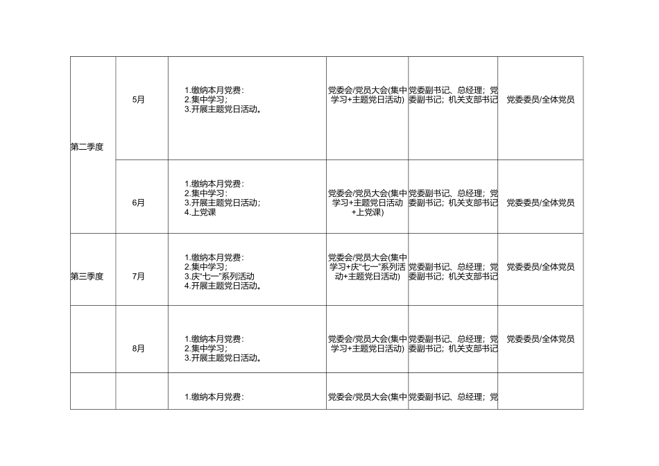 2024年党委理论学习中心组及主题党日活动计划表.doc_第2页