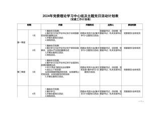 2024年党委理论学习中心组及主题党日活动计划表.doc