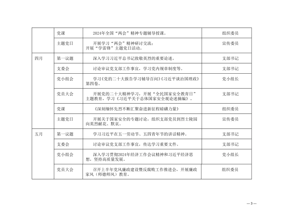 （3篇）2024年基层党支部“三会一课”计划表.doc_第3页