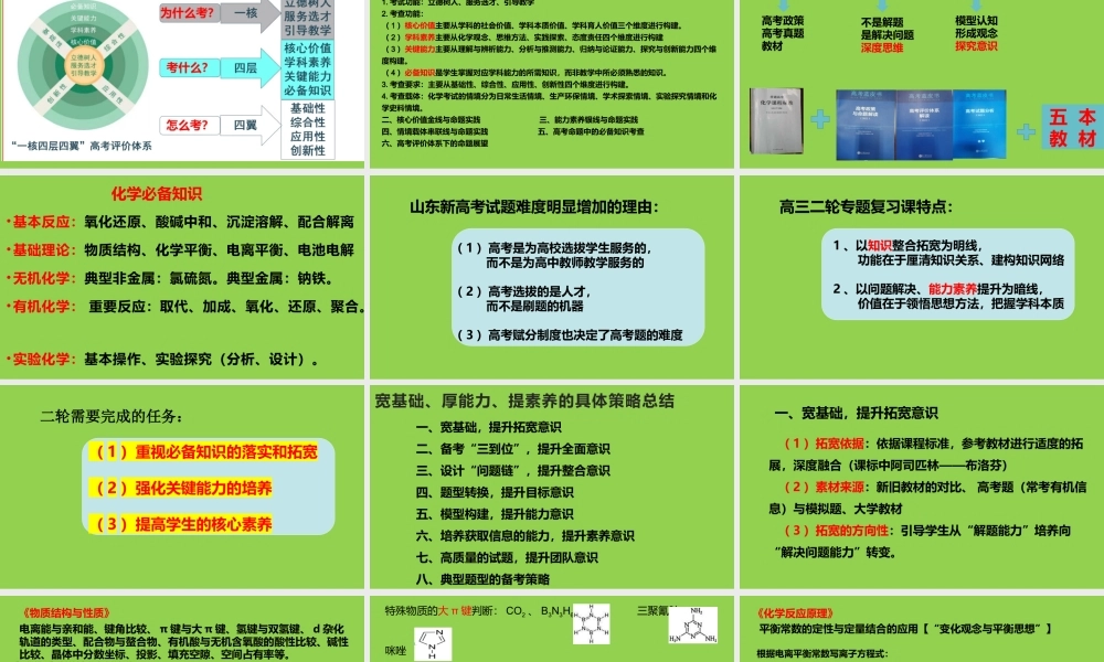 2024年高考化学二轮复习备考策略讲座.pptx