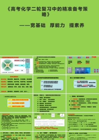 2024年高考化学二轮复习备考策略讲座.pptx