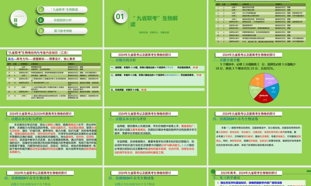 2023年高考生物试题命题研究与2024届高三后期复习策略.pptx