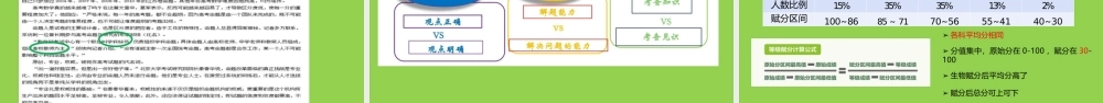 2023年高考生物试题命题研究与2024届高三后期复习策略.pptx