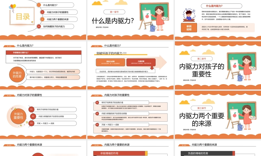唤醒孩子内驱力家校共育家庭教育PPT模板.pptx