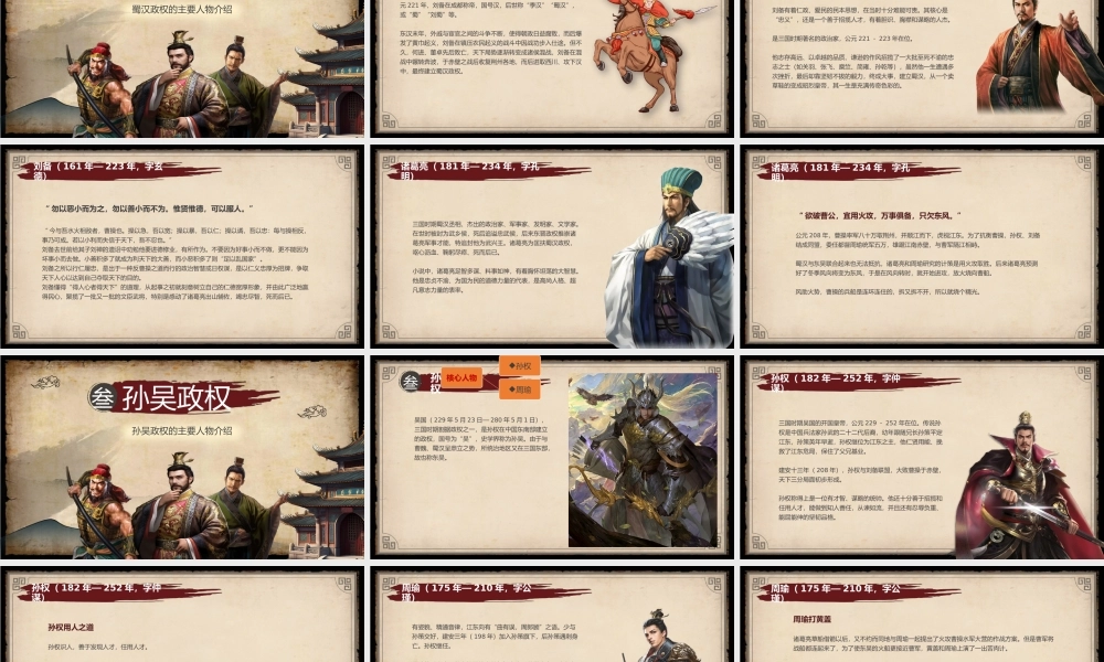 三国演义人物介绍PPT模板.pptx