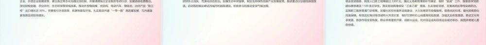2024年两会专题学习课件详解.pptx