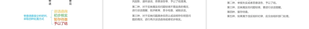 2024年新修订《中国共产党纪律处分条例》解读 突出特点党课PPT(附全文）3套.pptx