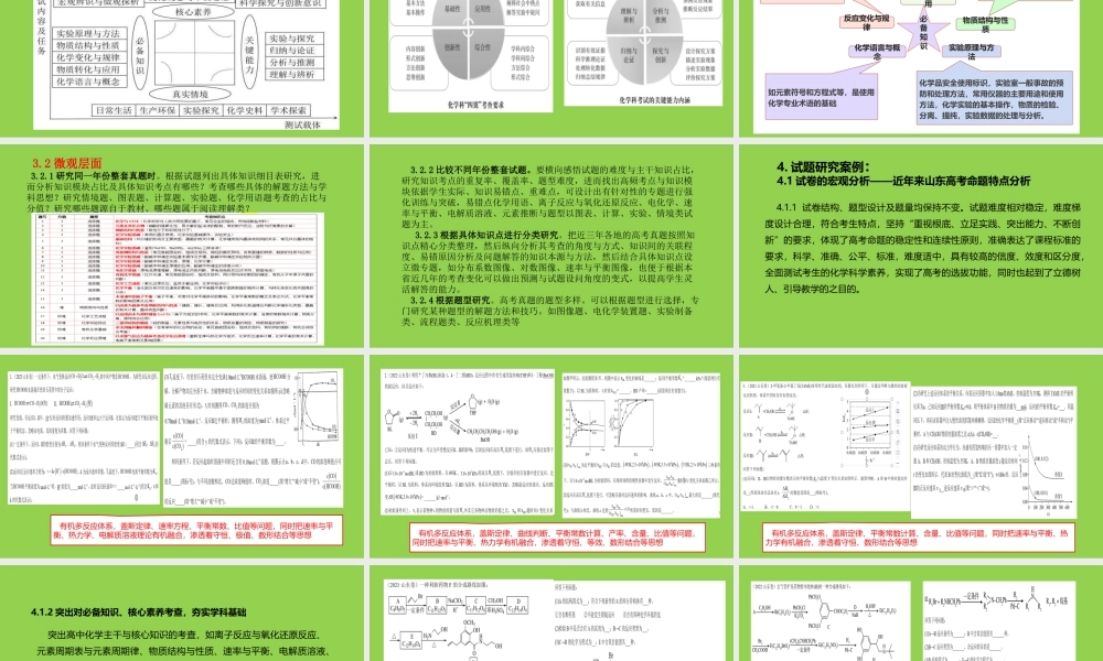 2024年高考化学后期复习策略（山东卷）.pptx