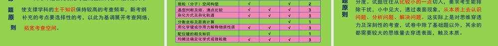 2024届高考化学命题趋势分析及高三二三轮复习策略讲座.pptx