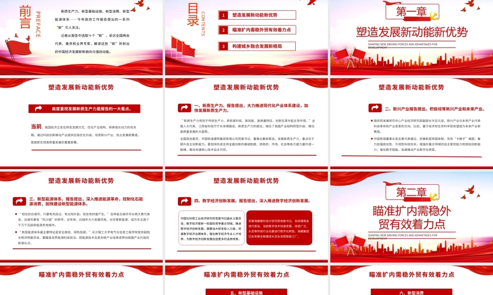 红色党政风从十个新看中国经济走势.pptx