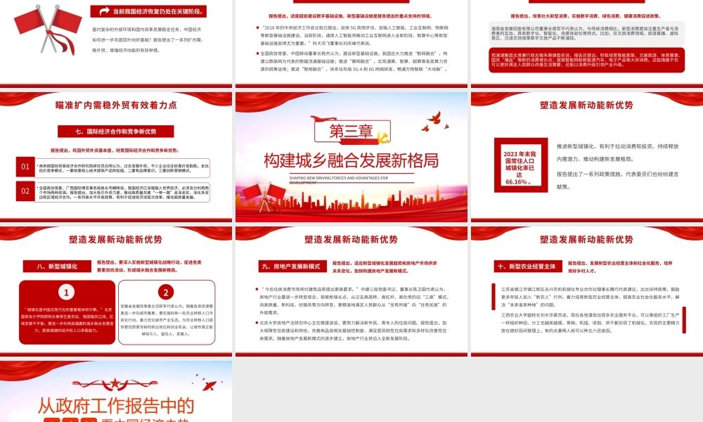 红色党政风从十个新看中国经济走势.pptx