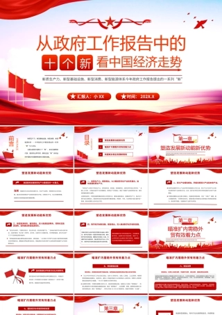 红色党政风从十个新看中国经济走势.pptx