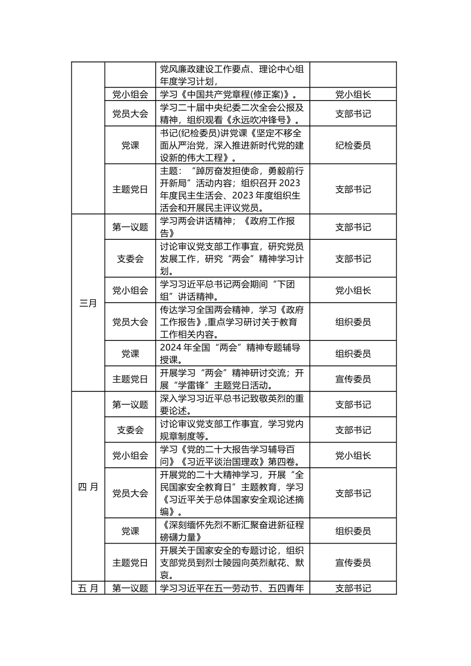 2024年基层党支部“三会一课”计划（参考范文）两篇汇编.docx_第2页