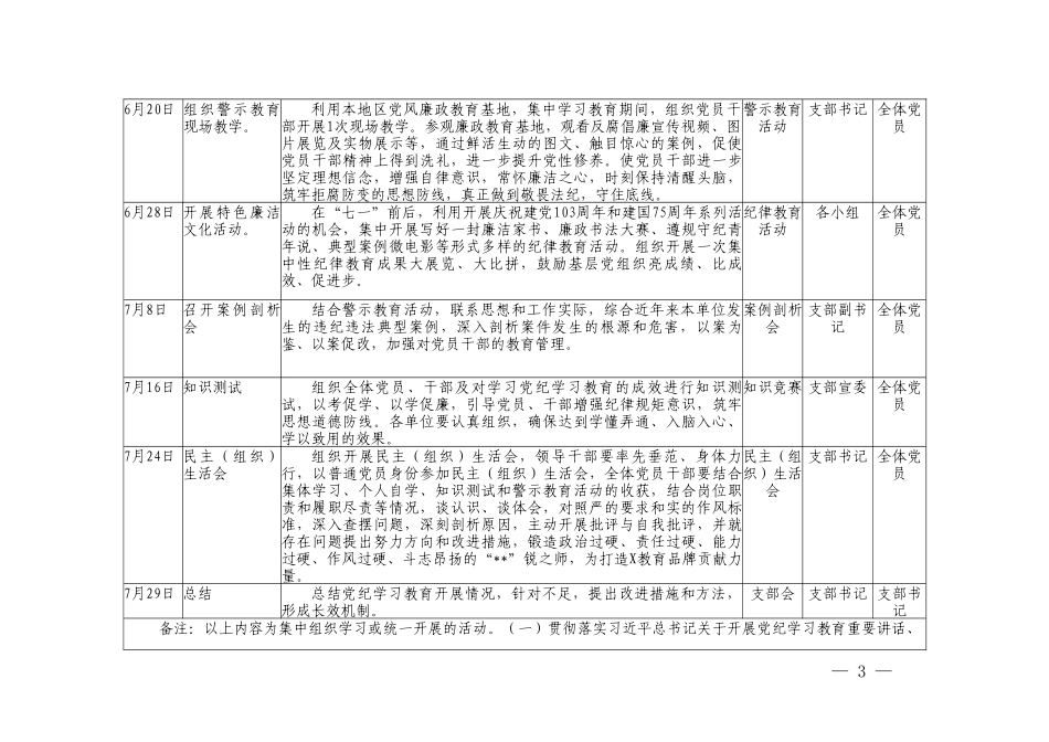 4篇 党支部党委2024年开展党纪学习教育计划安排表（附计划表、学习计划、工作方案、发言稿）.doc_第3页