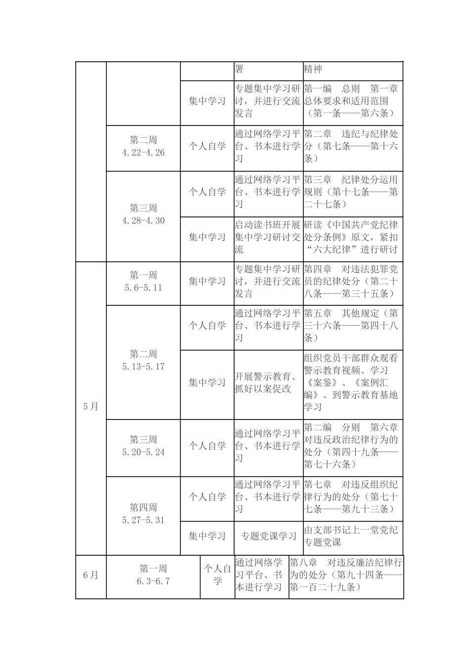 机关党支部党纪学习教育工作方案及计划二篇.docx_第3页