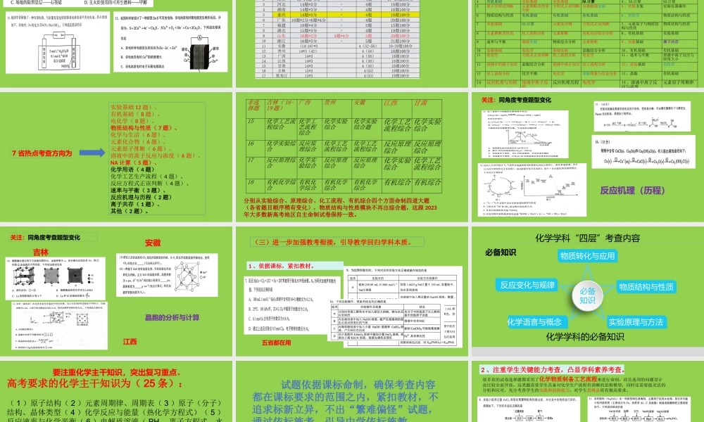 2025年河北新高考命题分析及高三化学实验备考策略讲座.pptx